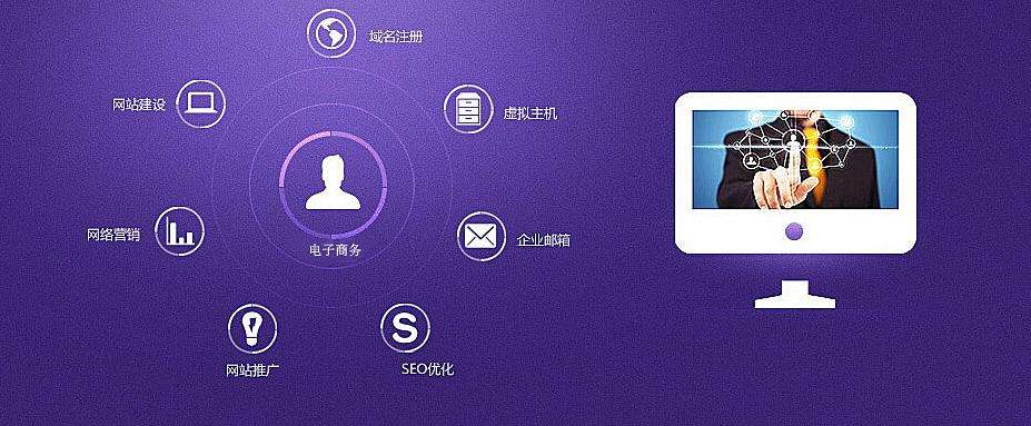 龙华网站建设